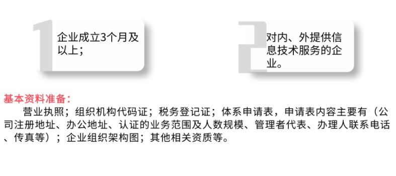 資質(zhì)回顧6，ISO20000申報(bào)需要這些基礎(chǔ)資料，你有嗎？