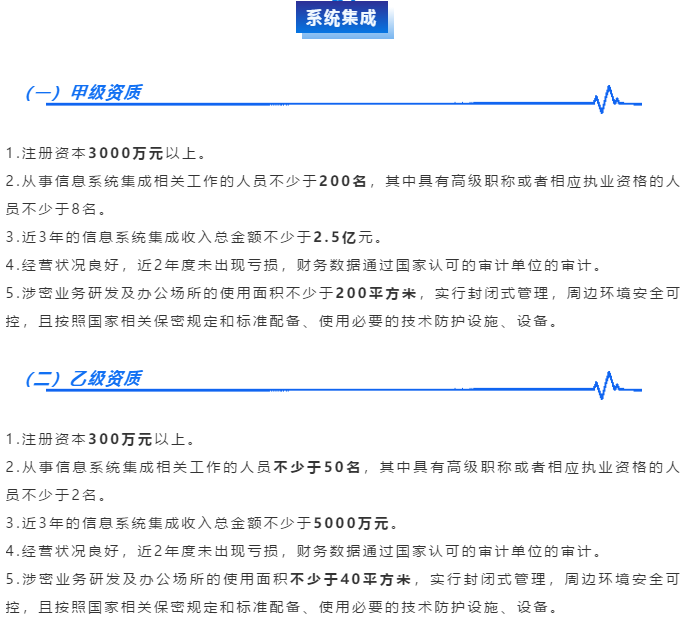 涉密資質申報基礎條件大全之【系統集成】業(yè)務類型