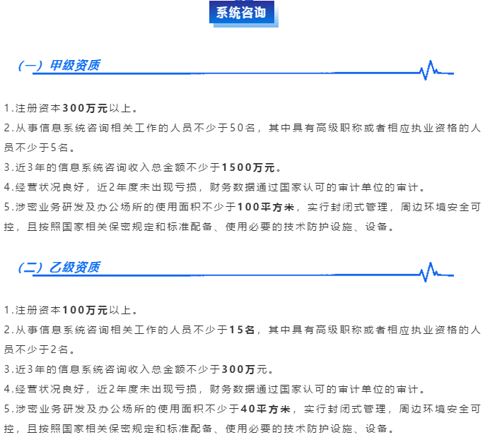 涉密資質(zhì)【系統(tǒng)咨詢】甲乙級(jí)申報(bào)需要滿足這5個(gè)條件！