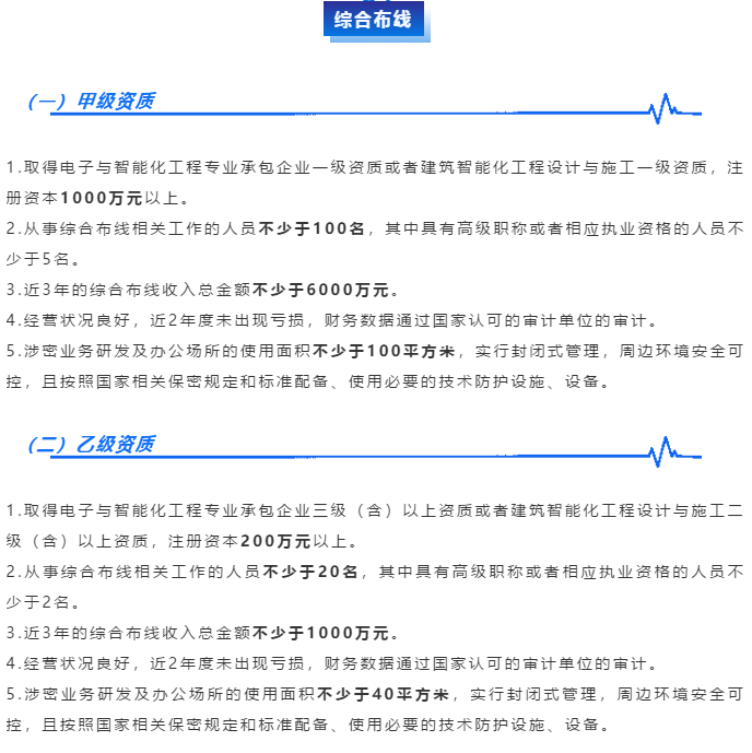 涉密資質(zhì)【綜合布線】業(yè)務(wù)分項甲乙級申報條件大全！