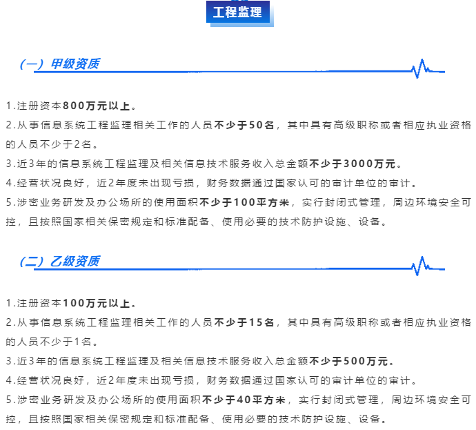涉密資質(zhì)【工程監(jiān)理】認(rèn)證不滿足這些條件，不可以喲！