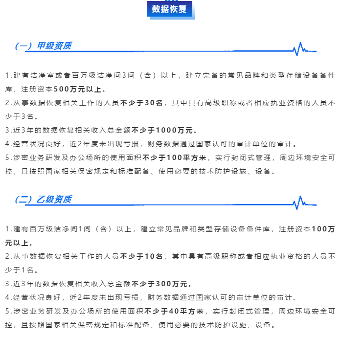 涉密資質(zhì)【數(shù)據(jù)恢復】認證申報乙級資質(zhì)需滿足這5個要求！