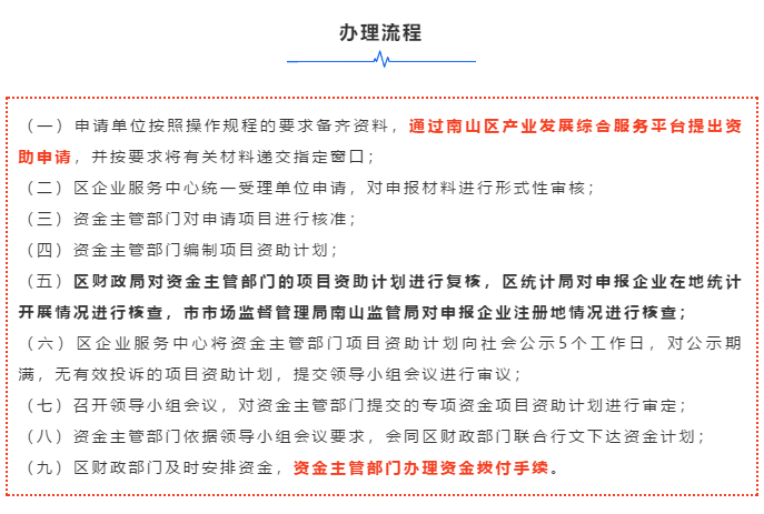 一圖掌握南山兩化資助補(bǔ)貼9大申報(bào)辦理流程！卓航分享