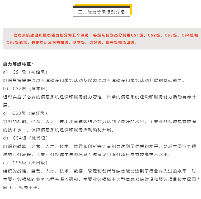 月底回顧能力評(píng)估CS級(jí)別定義和特征，建議收藏！