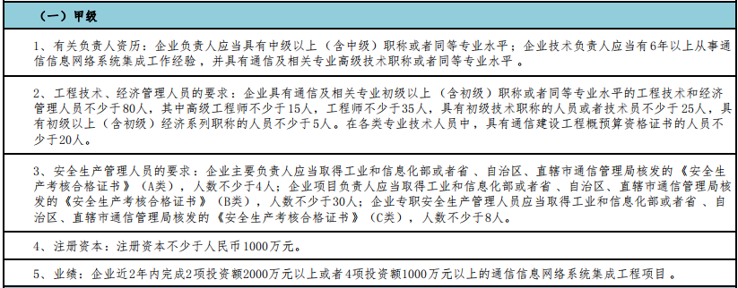通信集成甲級(jí)申報(bào)需滿足這5個(gè)基礎(chǔ)要求！
