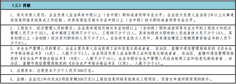 一圖掌握通信集成丙級申報(bào)5大申報(bào)要求！