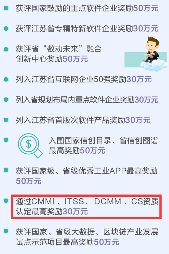 集成CS資質(zhì)也有補(bǔ)貼了？高達(dá)30萬(wàn)！速看！