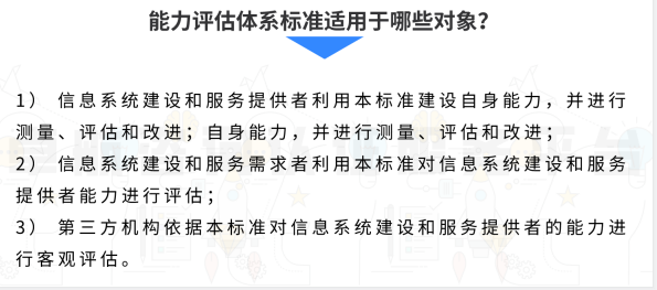 集成CS標準適用于這些對象！你知道嗎？