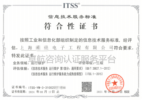 上海ITSS3申報條件、證書分享！