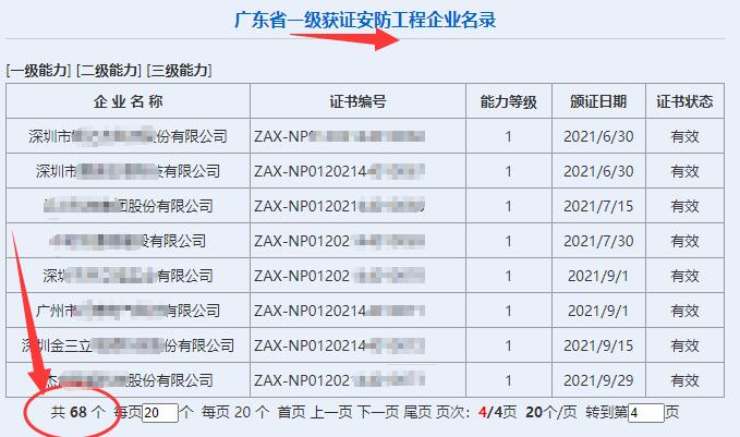 廣東省一級獲證安防工程企業(yè)達(dá)68家！