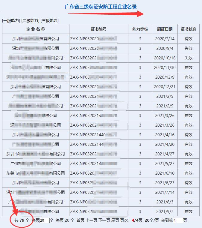 廣東省三級(jí)獲證安防工程企業(yè)達(dá)79家！