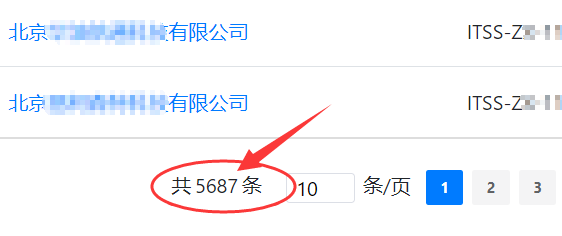 11.04 ITSS認證獲證企業(yè)數量有效狀態(tài)5687條