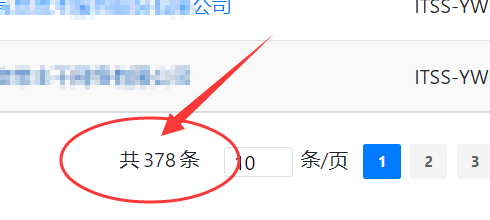 廣東省ITSS認證獲證企業(yè)才300多家？不可思議！