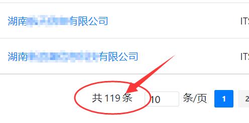 湖南ITSS認(rèn)證獲證企業(yè)有多少家？你知道嗎？