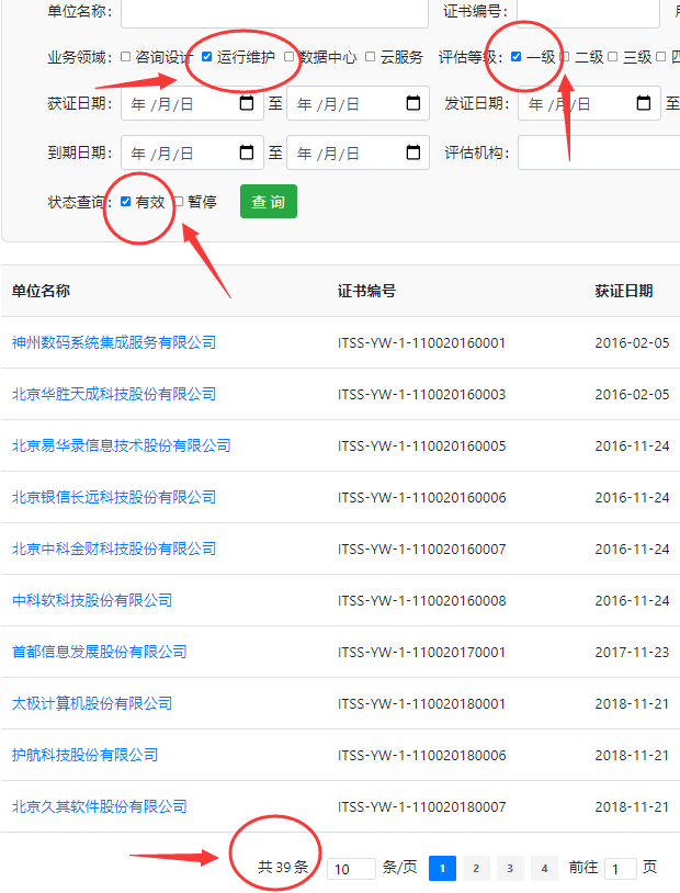全國ITSS運行維護一級證書有效企業(yè)不超40家？