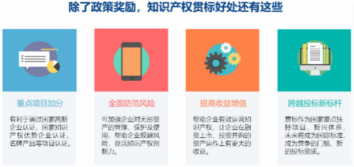 知識(shí)產(chǎn)權(quán)貫標(biāo)有必要，2019年不做，以后怕是更難咯！