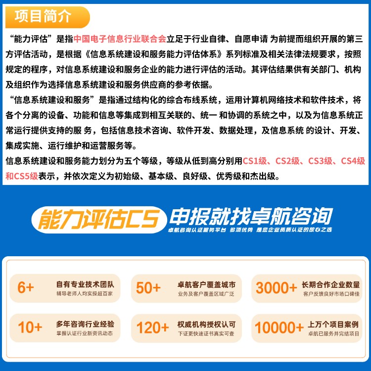 信息系統(tǒng)建設(shè)和服務(wù)能力評估CS