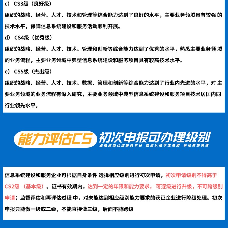 信息系統(tǒng)建設(shè)和服務(wù)能力評估CS